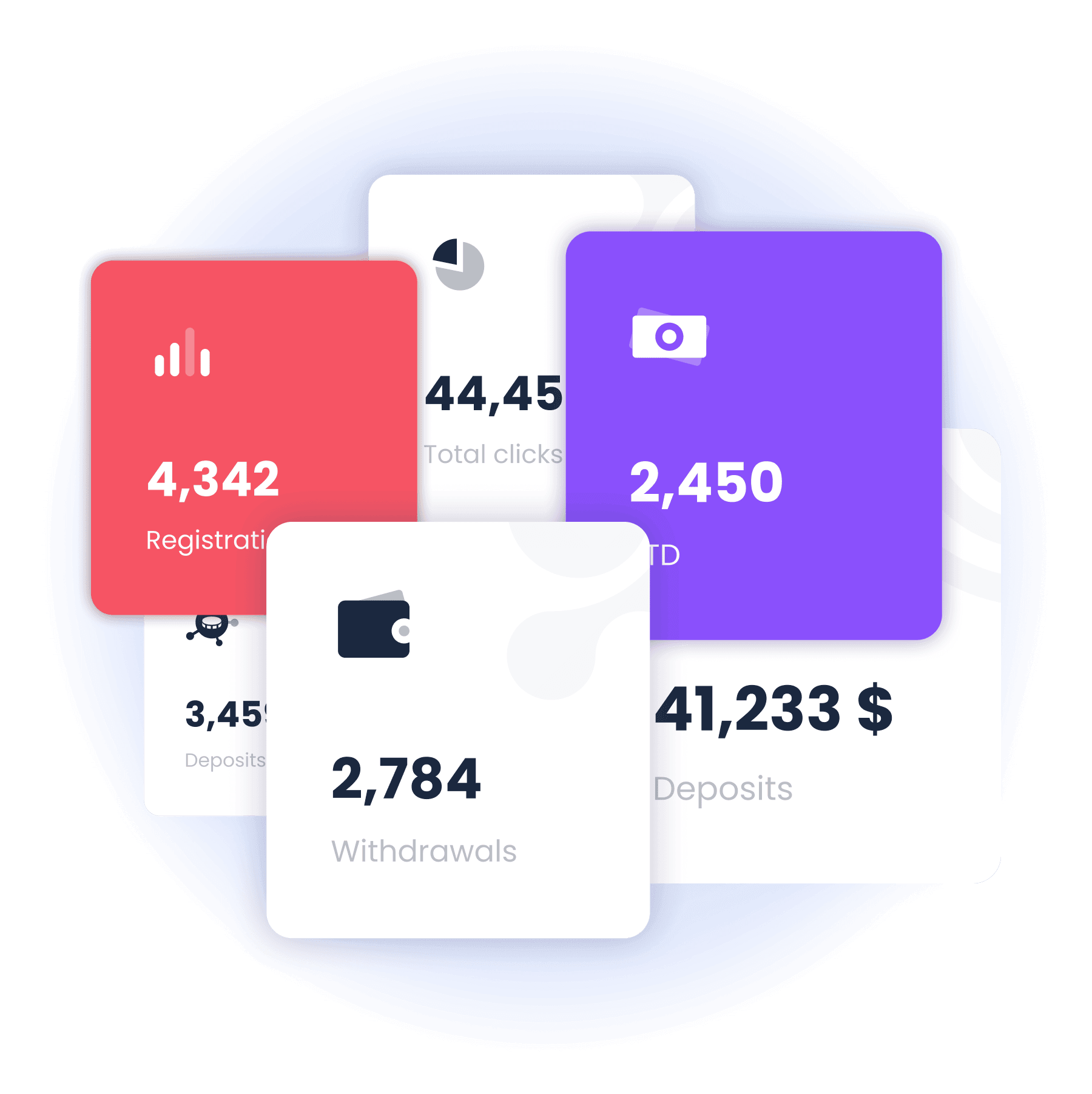 statistics-detailed